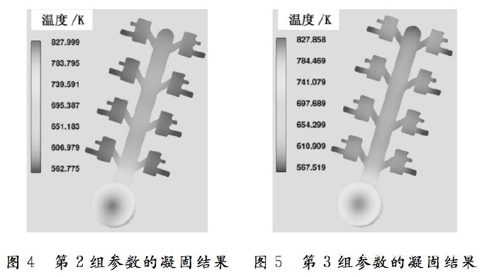 壓鑄工藝學(xué)習(xí)，半固態(tài)壓鑄模具研究