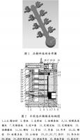 壓鑄工藝學(xué)習，半固態(tài)壓鑄模具研究